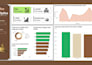 clean, analyze, and visualize data in excel,sql and power bi